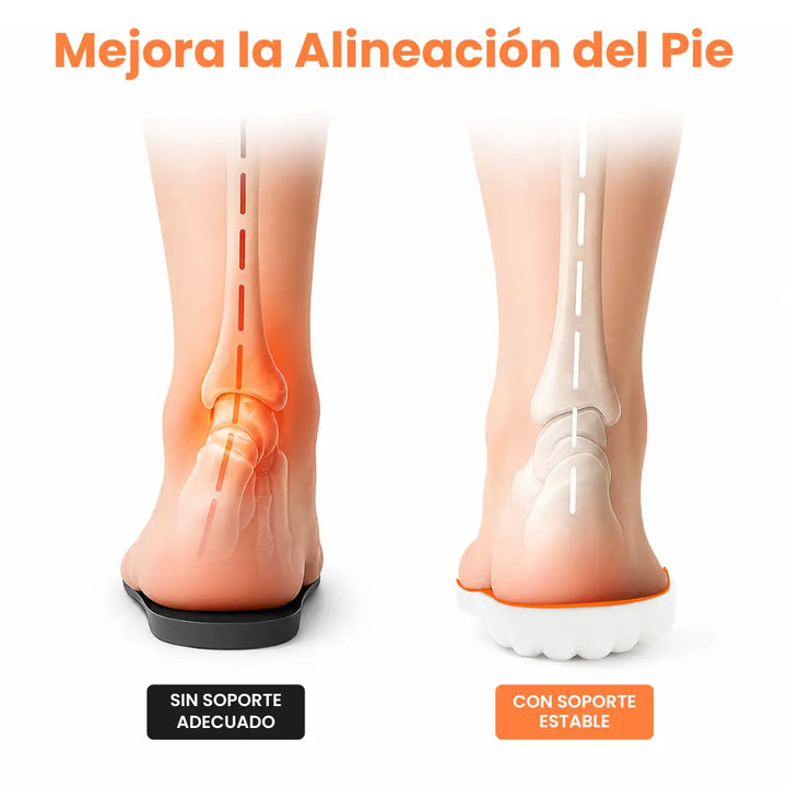 Rear view detail showing ankle alignment with an orange-rimmed white insole beneath the heel and a red-highlighted heel.