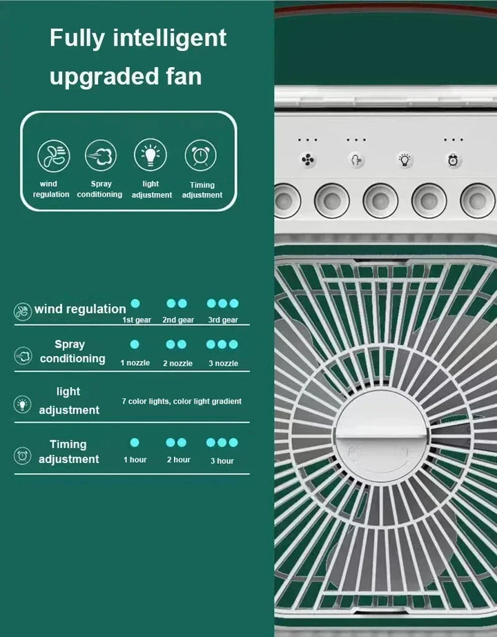 Portable Evaporative Air Cooler - ChillWind