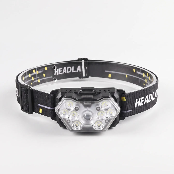 Rechargeable Headlamp With Motion Sensor - Optiva