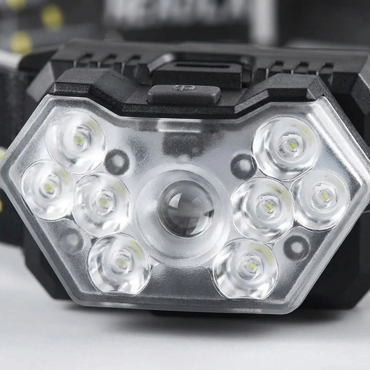 Rechargeable Headlamp With Motion Sensor - Optiva