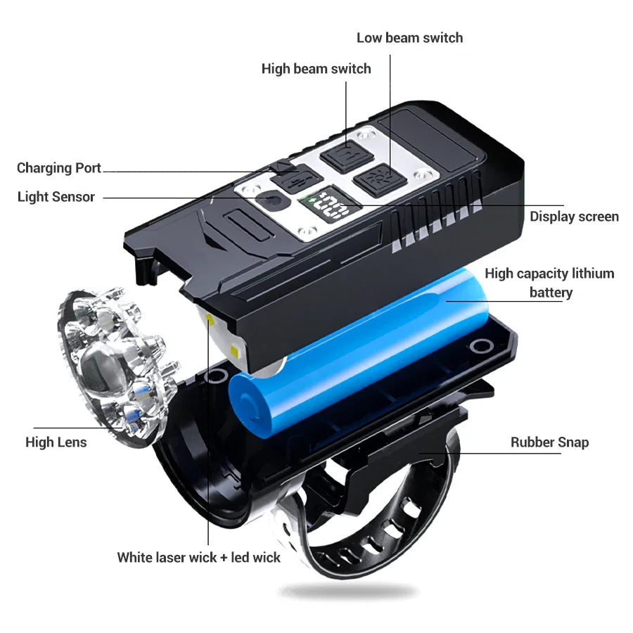 Rechargeable LED Bike Light - LumiRide