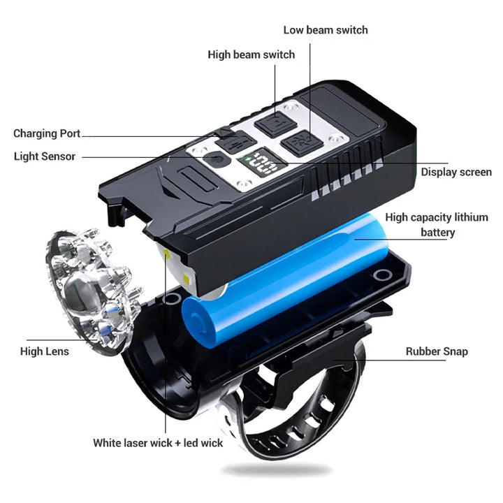 Rechargeable LED Bike Light - LumiRide