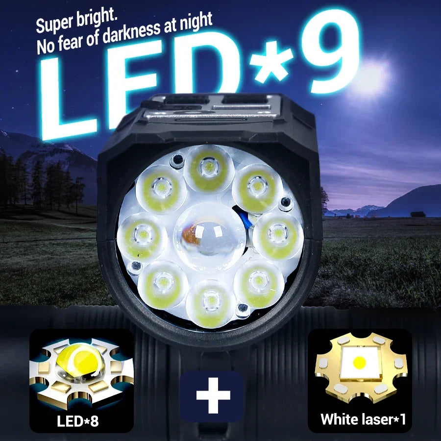 Rechargeable LED Bike Light - LumiRide