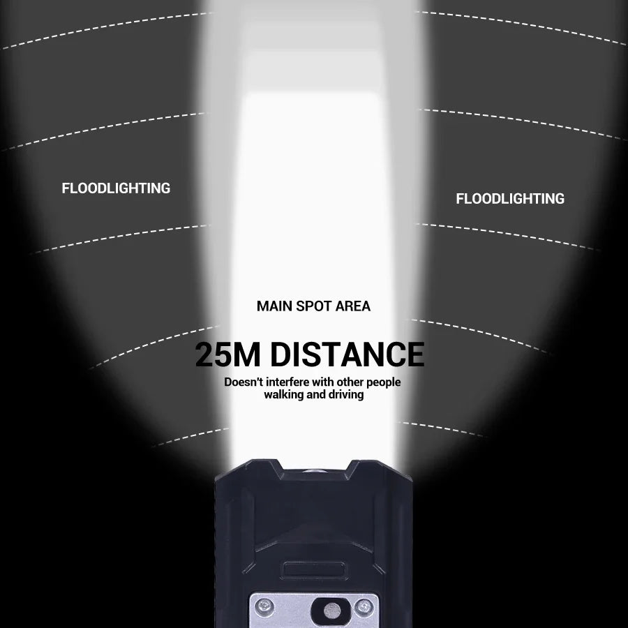 Rechargeable LED Bike Light - LumiRide