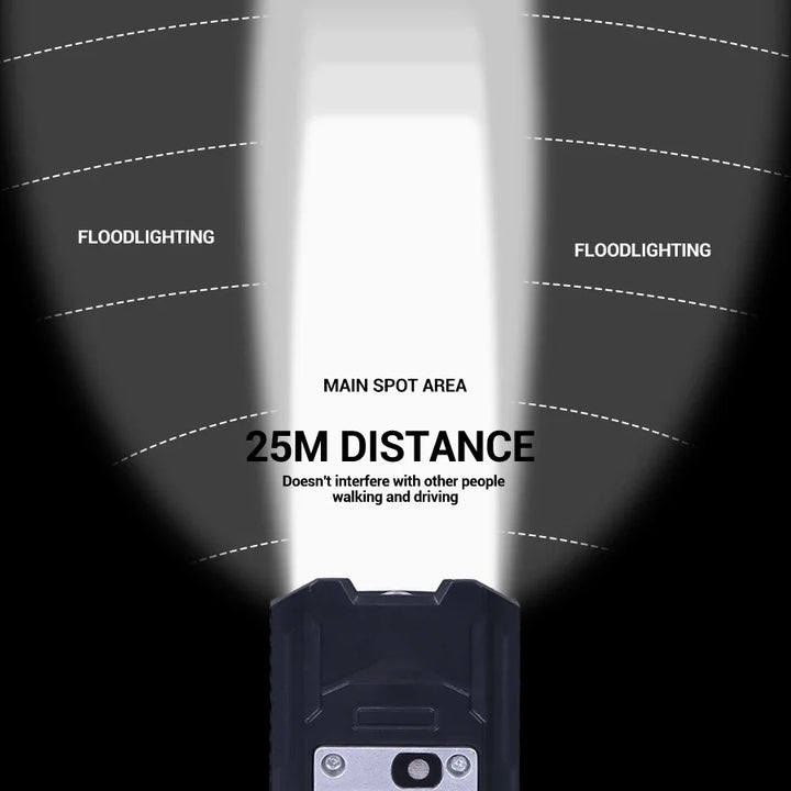 Rechargeable LED Bike Light - LumiRide