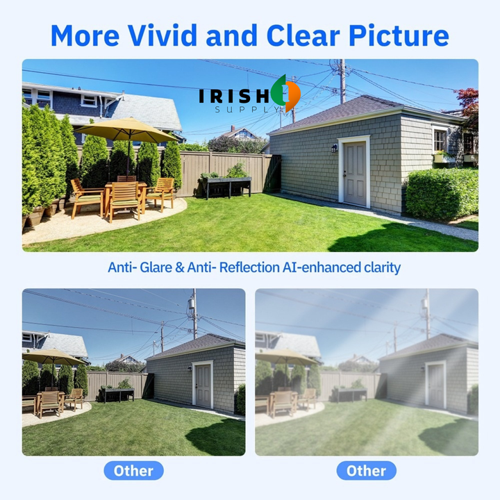 Security camera detail showing a sharp garden scene compared with two hazy versions.