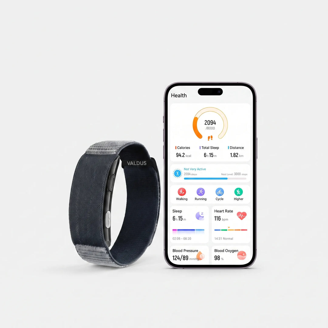 Screenless Wearable Fitness Tracker - Trakon