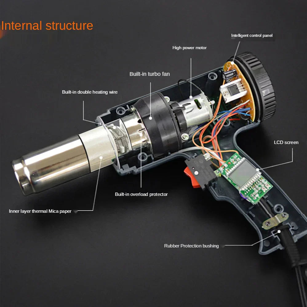 2000W Industrial Electric Heat Gun with Digital LCD Display Adjustable Temp – ProTherm