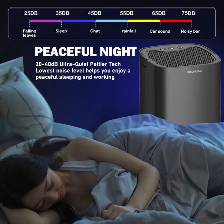 1000ml Portable 2-in-1 Dehumidifier with Air Filter & Night Light – Aveline