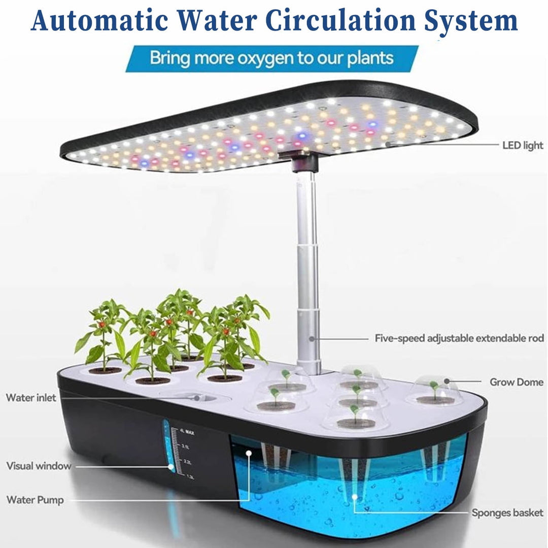 Smart Indoor Hydroponic Garden - BotanicaPod