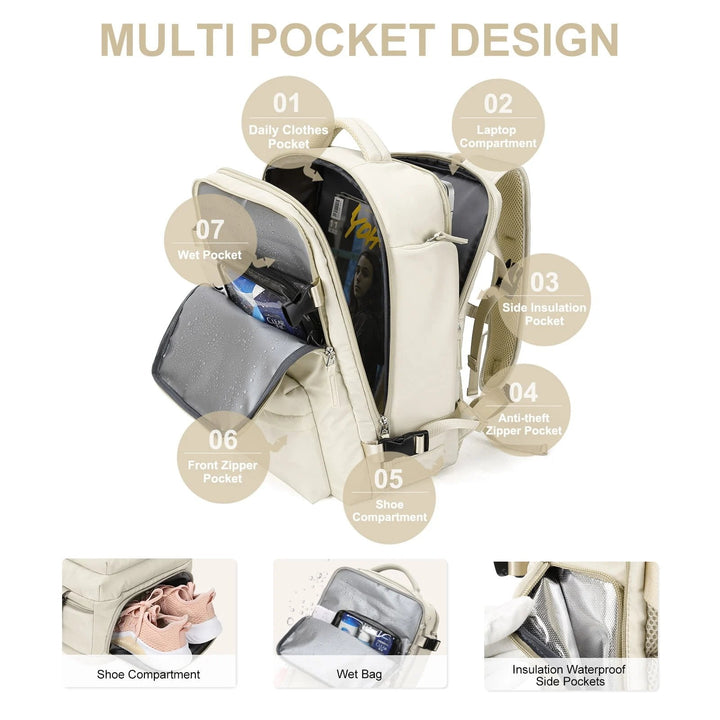 Cream women's backpack detail with pocket callouts and close-ups of the shoe compartment and wet bag.