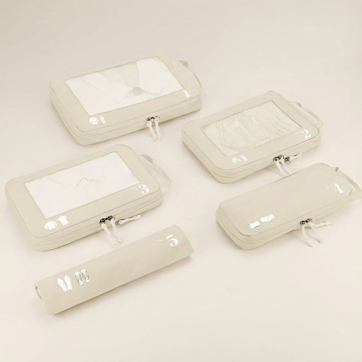Visueel Overzicht Bagage Organizers - OrgaSwift