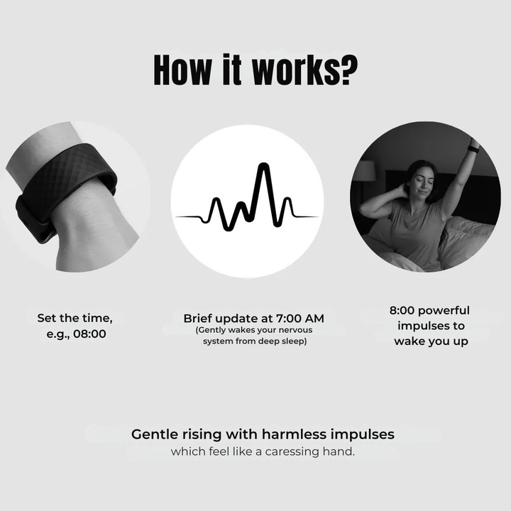 Grey silicone vibration alarm clock detail with a wrist, pulse wave, and waking up graphic.