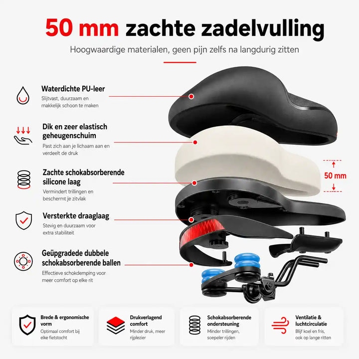 Exploded diagram of the saddle layers with waterproof cover, thick foam, base and reflector.