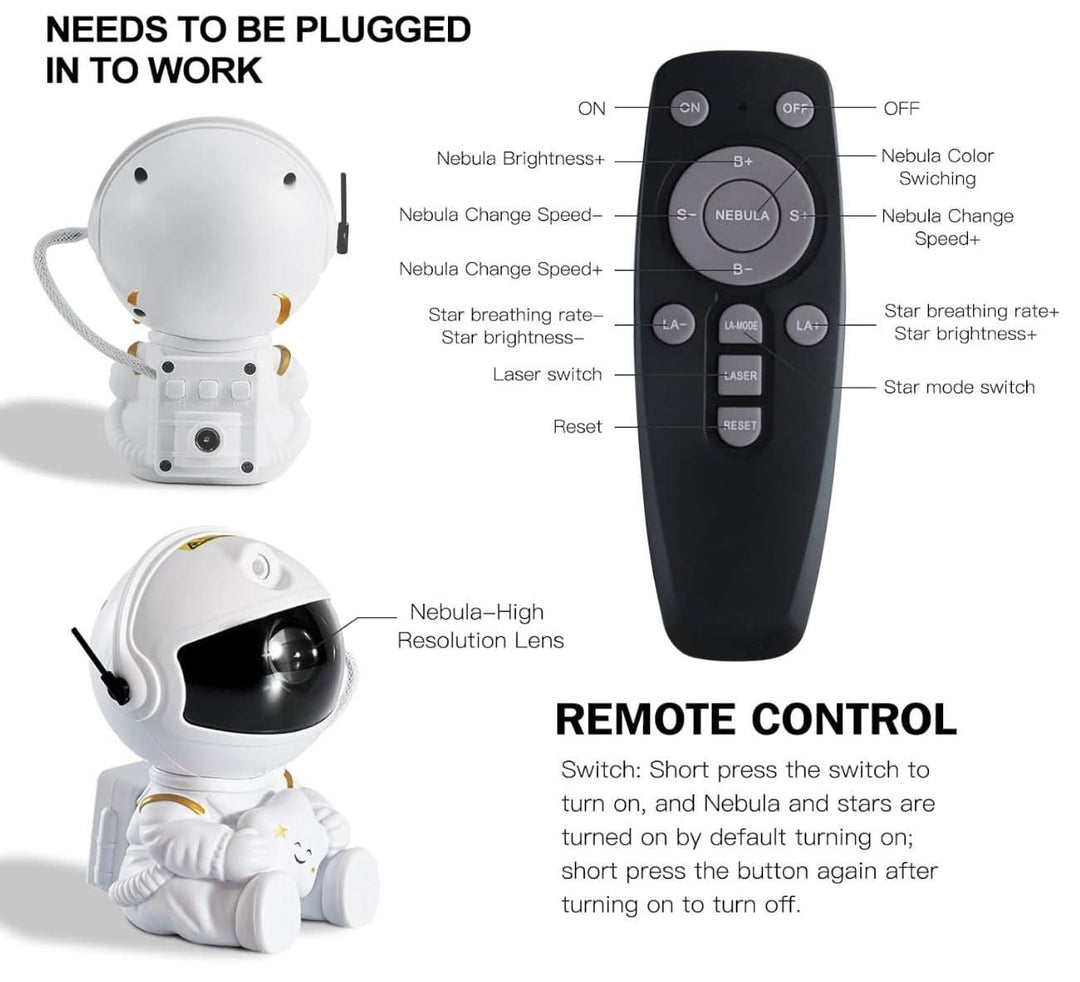 Diagram of the astronaut projector's back controls and lens next to a labeled remote control explaining the nebula and star buttons.