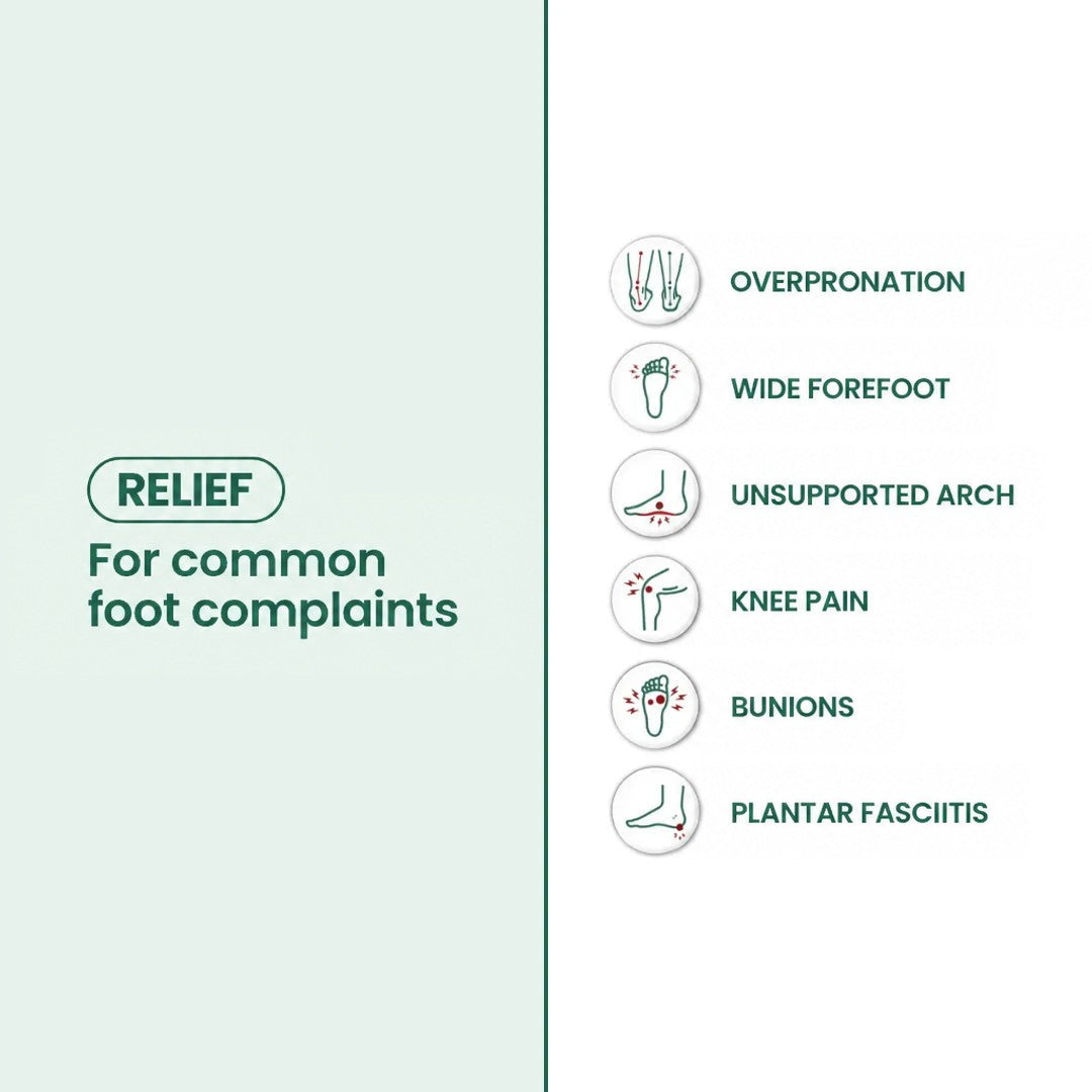 Infographic with foot-problem icons listing common discomforts these walking shoes are meant to ease, on a green and white 21