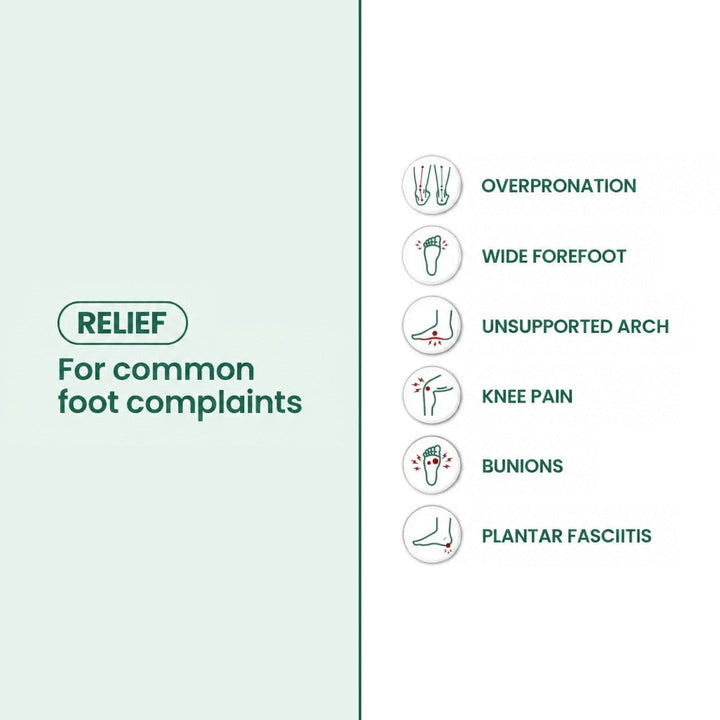 Infographic with foot-problem icons listing common discomforts these walking shoes are meant to ease, on a green and white 21