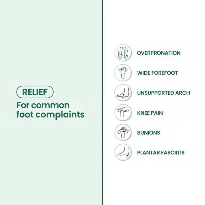 Infographic with foot icons listing common foot complaints these shoes are meant to ease, in Spanish 12