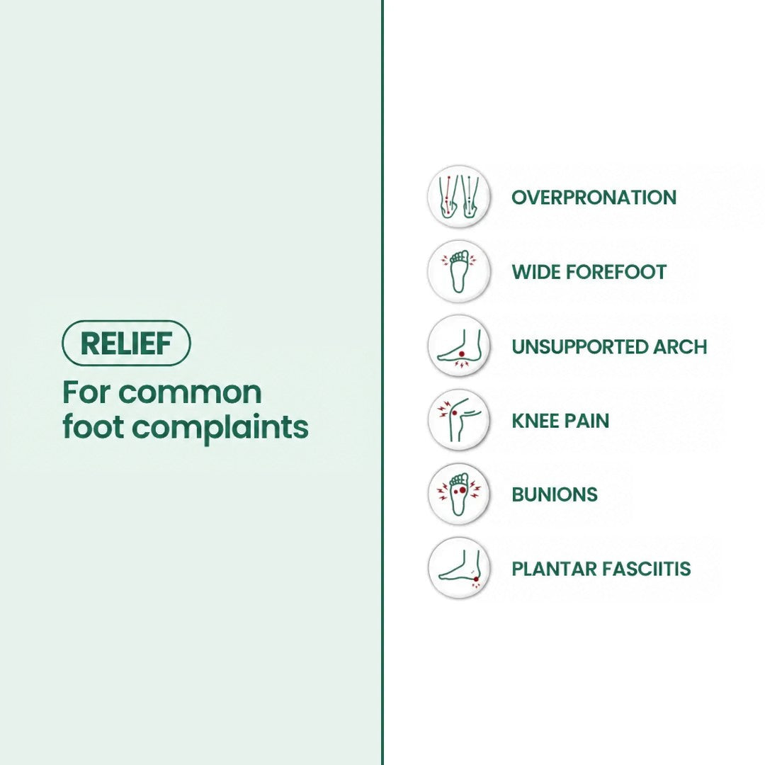 Infographic with foot icons listing common foot complaints these shoes are meant to ease, in Spanish 3