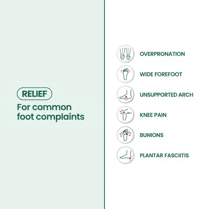 Infographic with foot icons listing common foot complaints these shoes are meant to ease, in Spanish 3