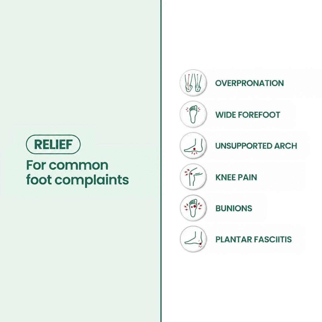 Infographic with foot-problem icons listing common discomforts these walking shoes are meant to ease, on a green and white 30