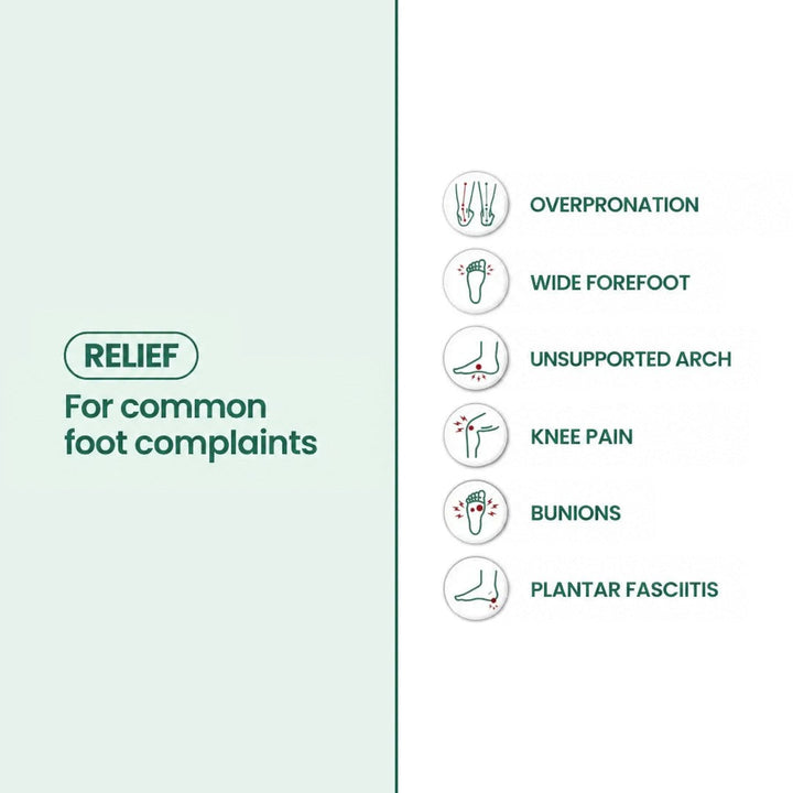 Infographic with foot-problem icons listing common discomforts these walking shoes are meant to ease, on a green and white 30
