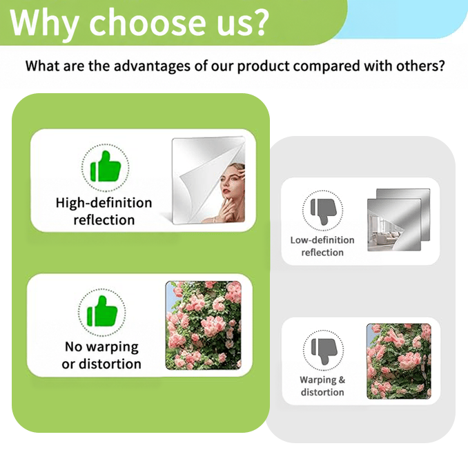Comparison graphic showing a clear, undistorted reflection versus a blurry, warped one 10