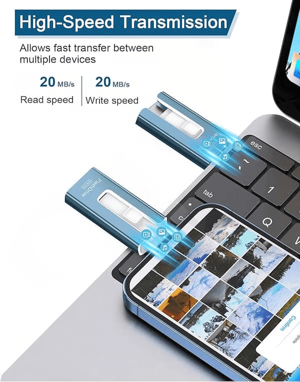 Blue drives plugged into a phone and a laptop keyboard area, with a 20 MB/s read and write speed callout.