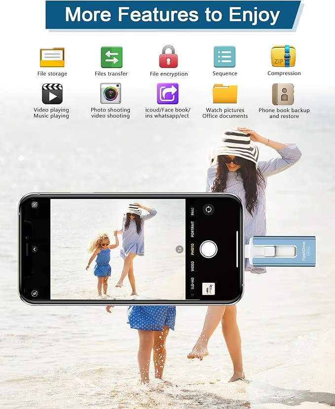 Feature infographic with icons above a woman on a beach, a phone camera screen, and a blue drive plugged into the phone.
