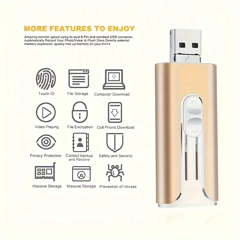 Gold flash drive with its USB plug extended, beside a grid of feature icons such as file storage, encryption and backup.