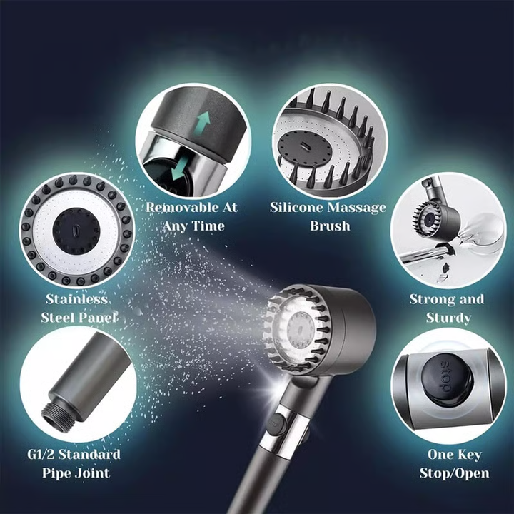 Feature collage around a spraying gray shower head, with circular insets of the removable panel, massage bristles, threaded connector, wall mount, and stop butt 4