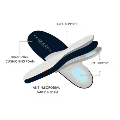 Comfort Orthopaedic Shoes | Support for the Whole Day | Stylish Design-Black-5-Nora Luxe