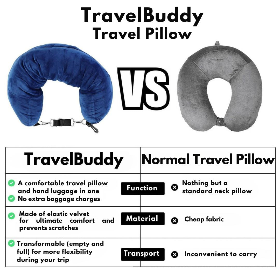 Comfortable Travel Pillow and Extra Luggage Space in One - TravelMate™-Black-Nora Luxe