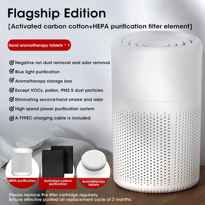 Compact Air Purifier with HEPA Filter - BreezeMini-Type 1-Nora Luxe