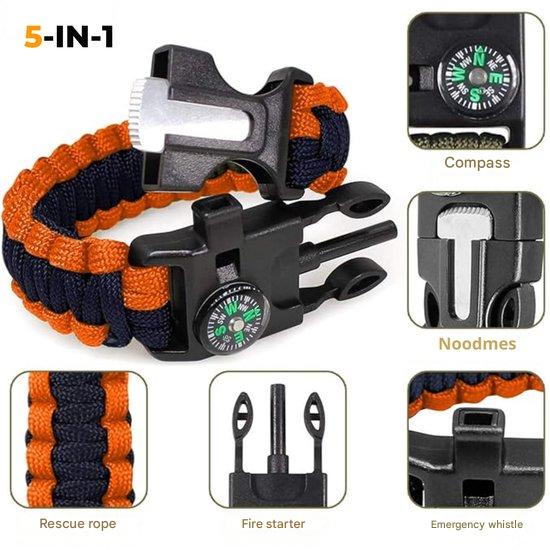 Comprehensive and Versatile Emergency Kit - SurvivorGo-Nora Luxe