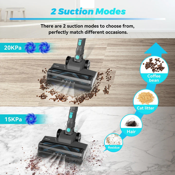 Cordless Standing Vacuum Cleaner - JadePro-Green-Nora Luxe