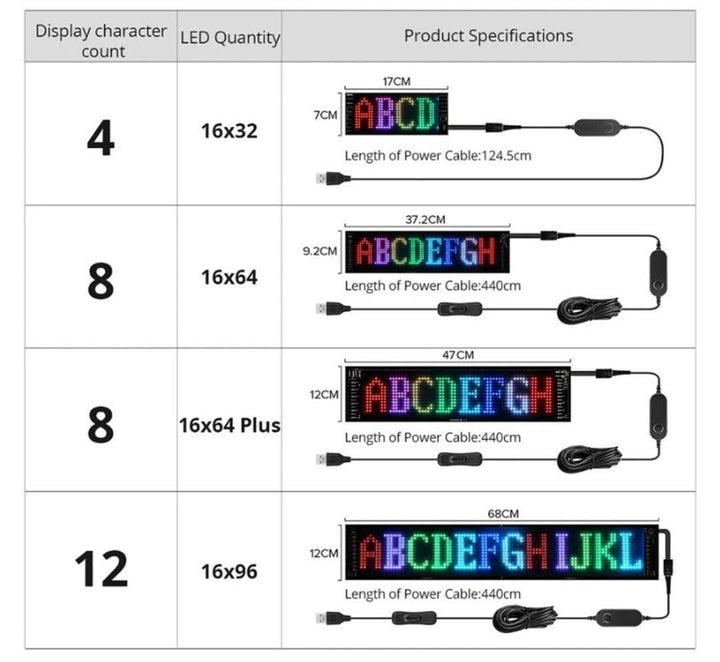 Customisable LED Car Display - GlowSign-16x32 LEDs - 2.76″ × 6.69″-Nora Luxe