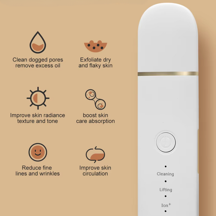 Deep Cleansing Skin Scrubber-White-Nora Luxe