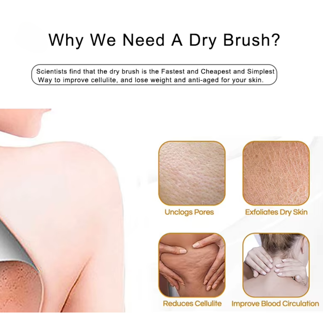 Eco-friendly Dry Body Brush-Nora Luxe