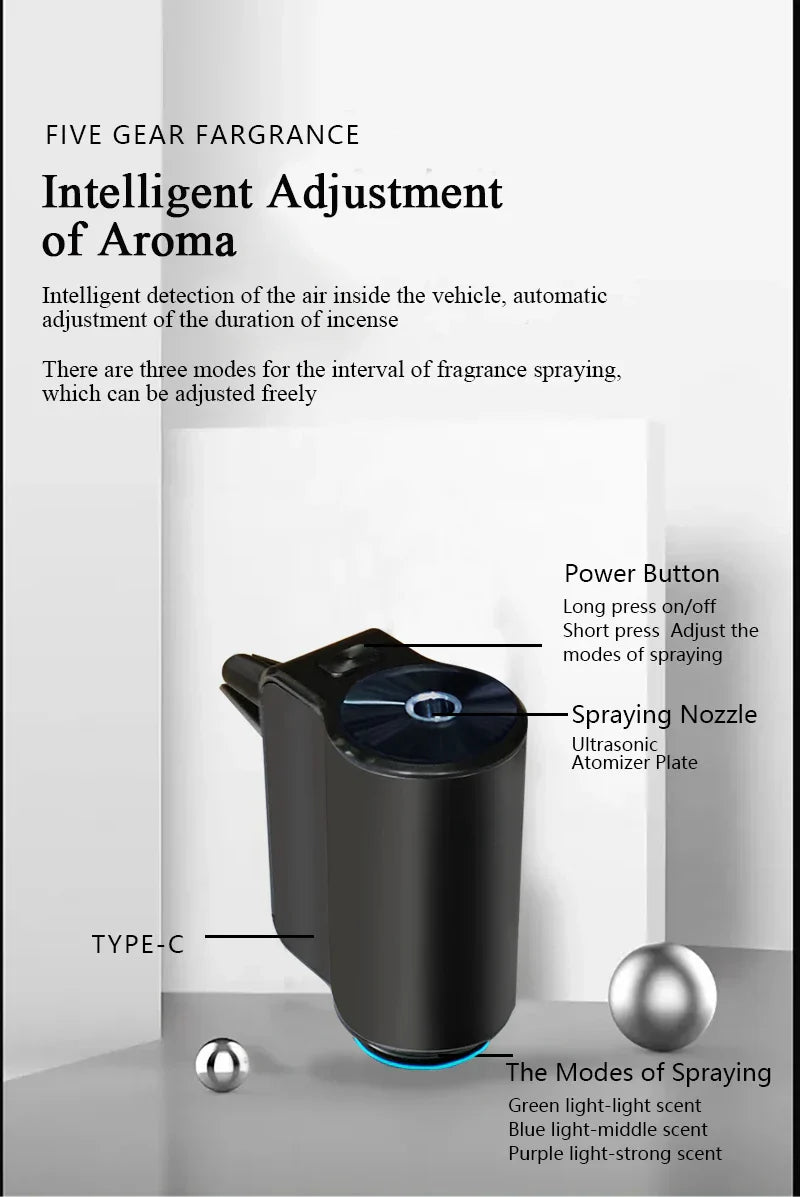 ELECTRIC AROMA DIFFUSER - AIR FRESHENER FOR CAR - USB AIR HUMIDIFIER-With 1st Cologne-Nora Luxe