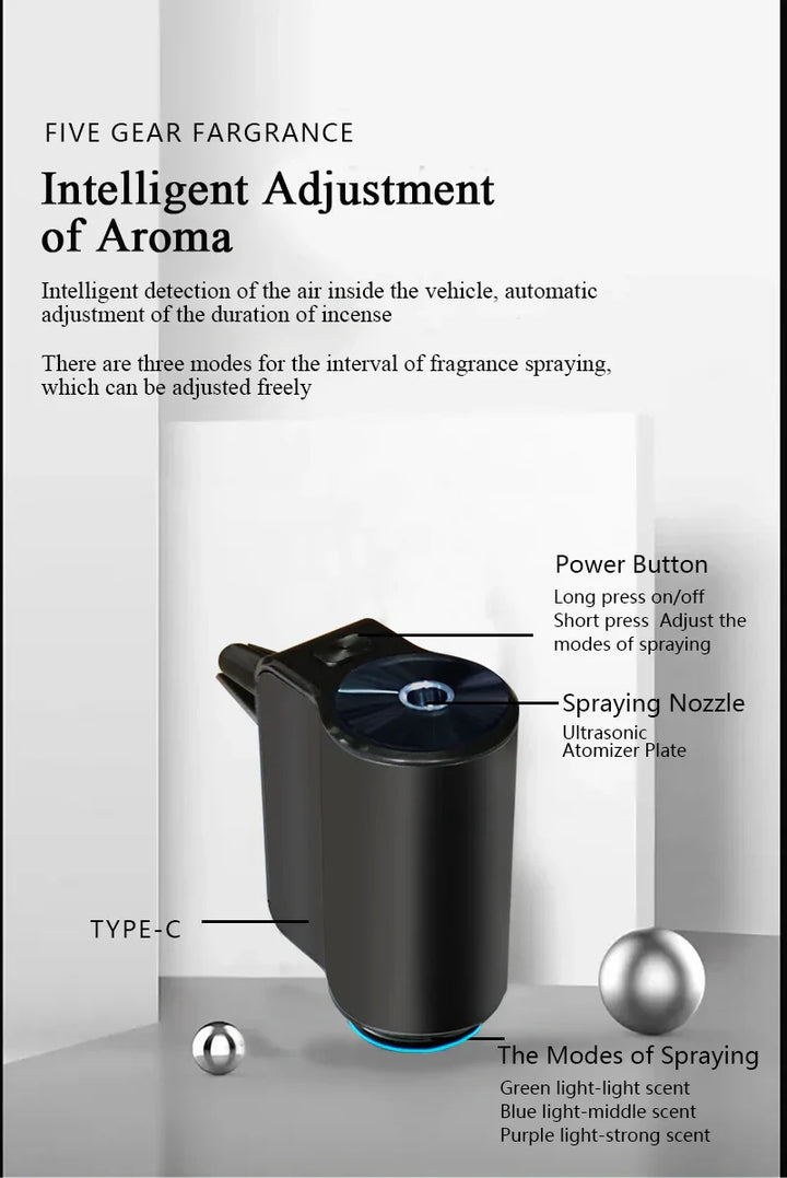 ELECTRIC AROMA DIFFUSER - AIR FRESHENER FOR CAR - USB AIR HUMIDIFIER-With 1st Cologne-Nora Luxe