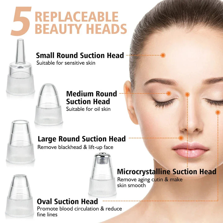 Electric Blackhead Remover and Facial Cleanser - ClearSkin Pro-Nora Luxe
