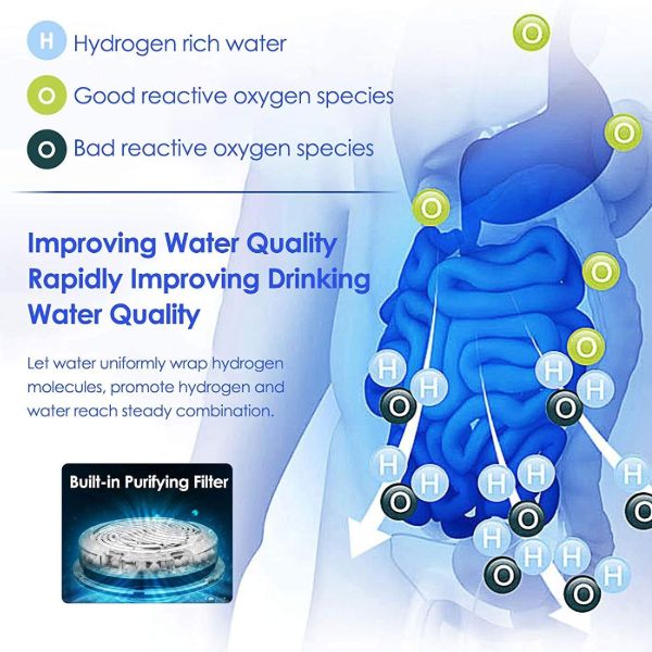 Electric Water Purifier with Hydrogen and Alkaline Option - PureFlow-Nora Luxe