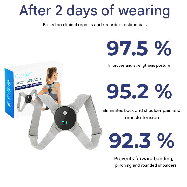 EMS Posture Corrector - PosturePro-Nora Luxe