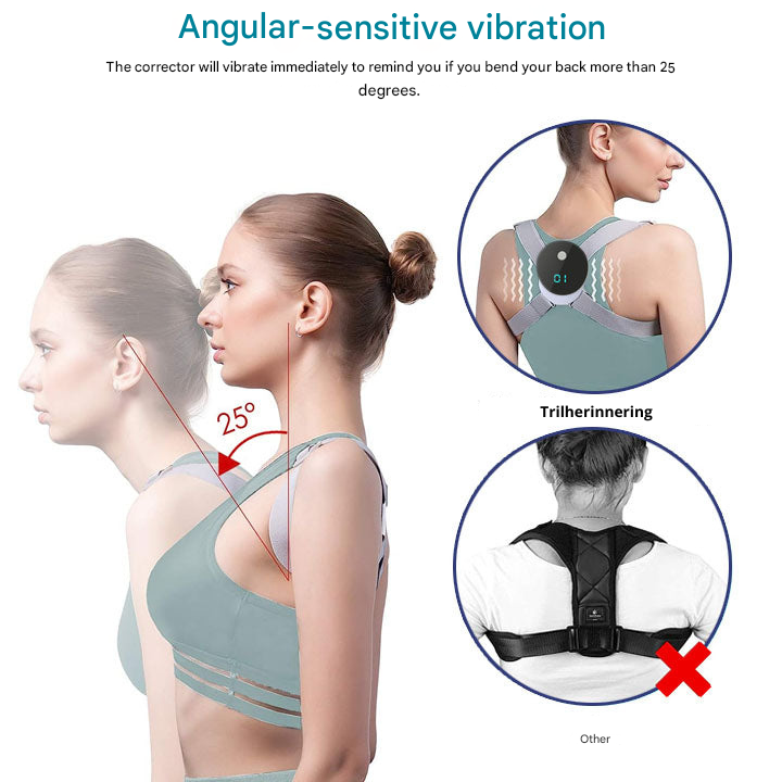 EMS Posture Corrector - PosturePro-Nora Luxe