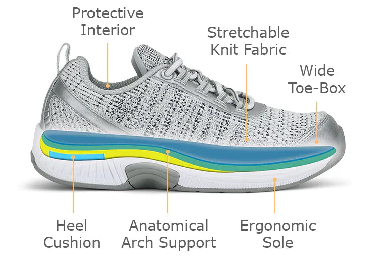 Ergonomic comfort shoes with orthopaedic support – Milena-Light gray-3.5-Nora Luxe
