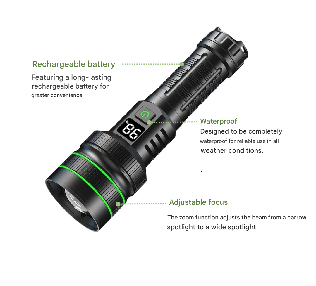 Extreme Bright and Zoomable LED Torch - PowerBeam-Nora Luxe