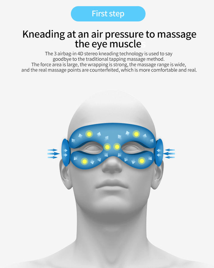 EYE MASSAGE DEVICE - AIR PRESSURE, VIBRATION & WARM COMPRESSION WITH BLUETOOTH MUSIC-Nora Luxe