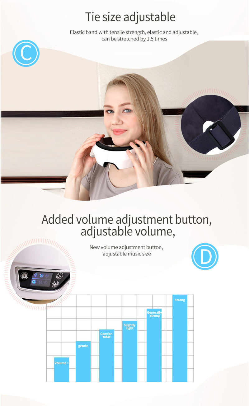 EYE MASSAGE DEVICE - AIR PRESSURE, VIBRATION & WARM COMPRESSION WITH BLUETOOTH MUSIC-Nora Luxe