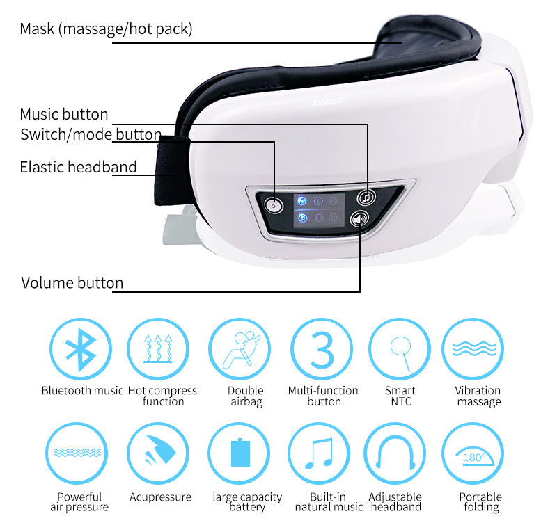 EYE MASSAGE DEVICE - AIR PRESSURE, VIBRATION & WARM COMPRESSION WITH BLUETOOTH MUSIC-Nora Luxe